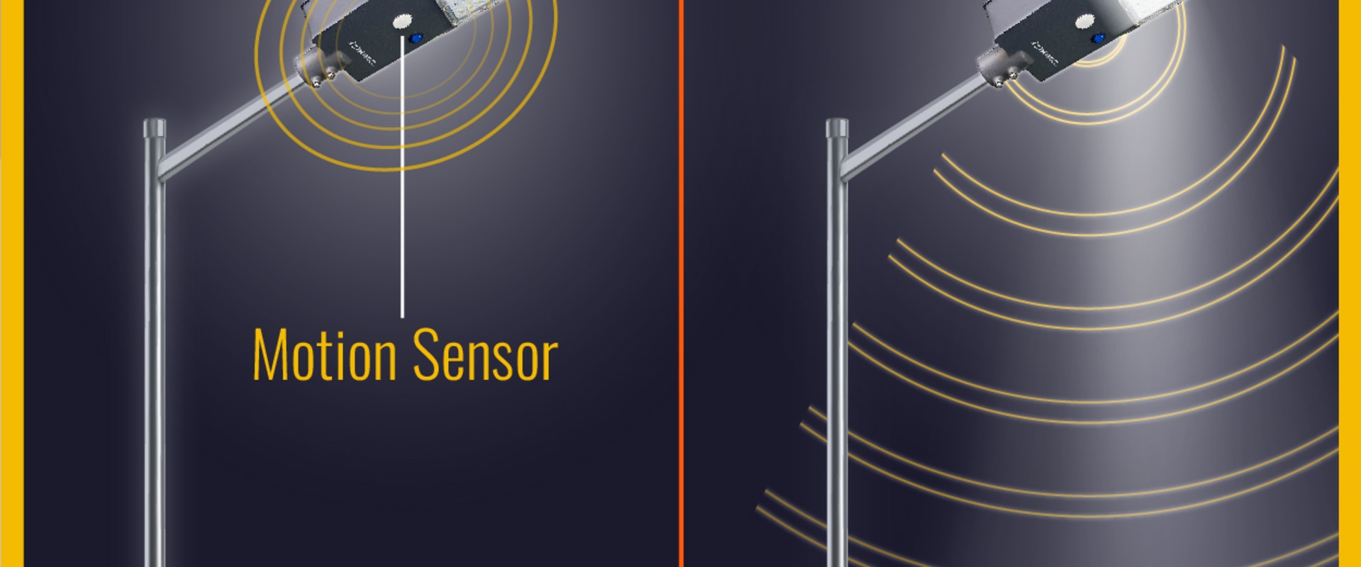 Enhance Lighting Efficiency with Position Sensor Applications in Corvallis, OR