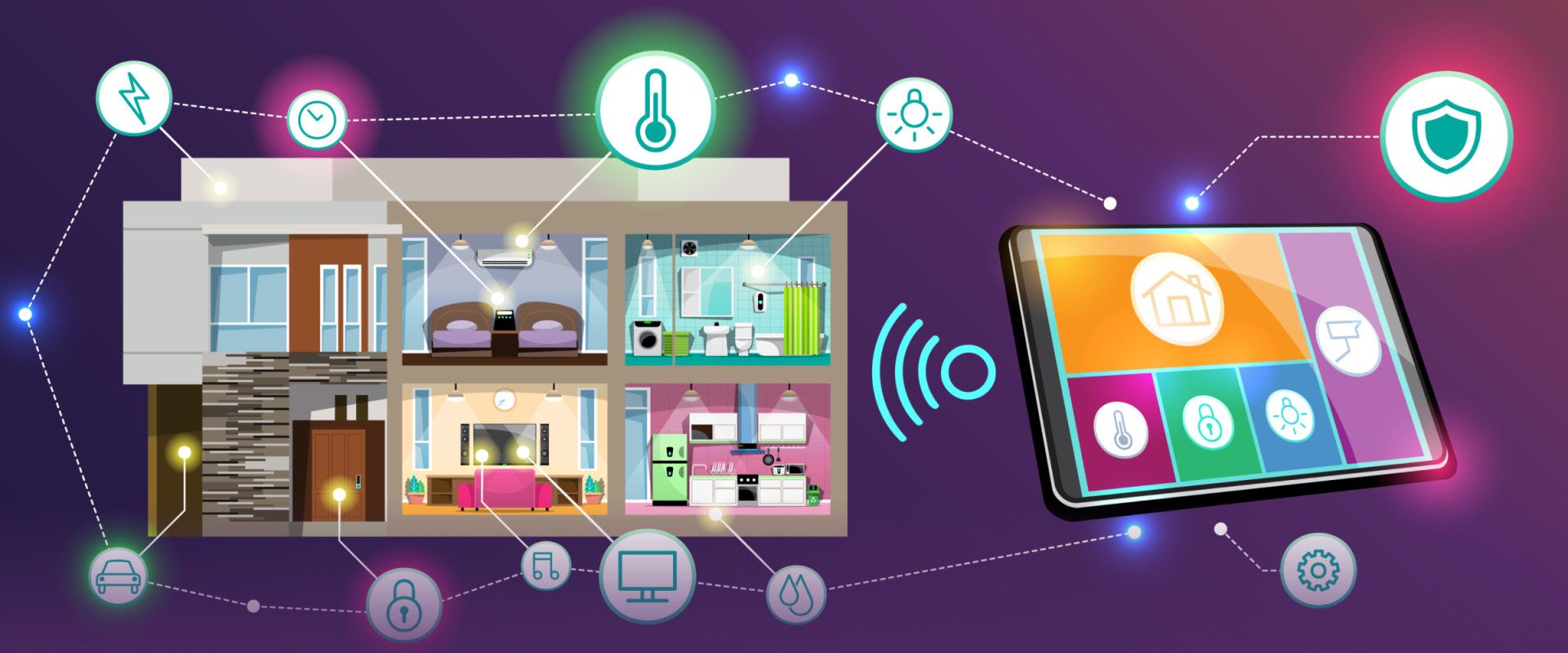 The Benefits of Wireless Lighting Control Networks in Reducing Energy Use