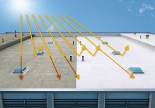 How Reflective Roofing Enhances the Benefits of Energy-Efficient Lighting